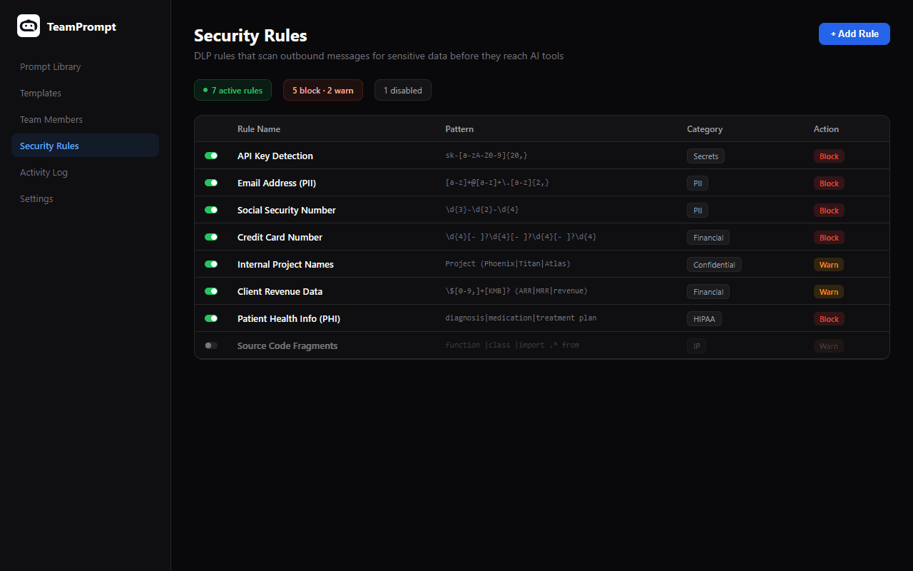 DLP rules configuration