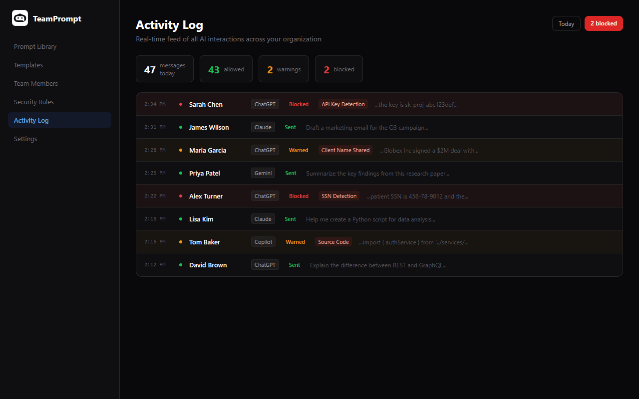 Activity & conversation audit log